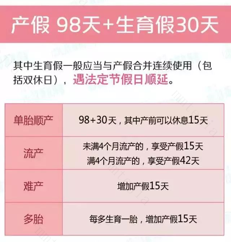 产假真不是用来享受的，以下问题不得不面对，过来人感慨比上班累