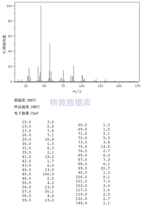 吃什么可以补充叶酸