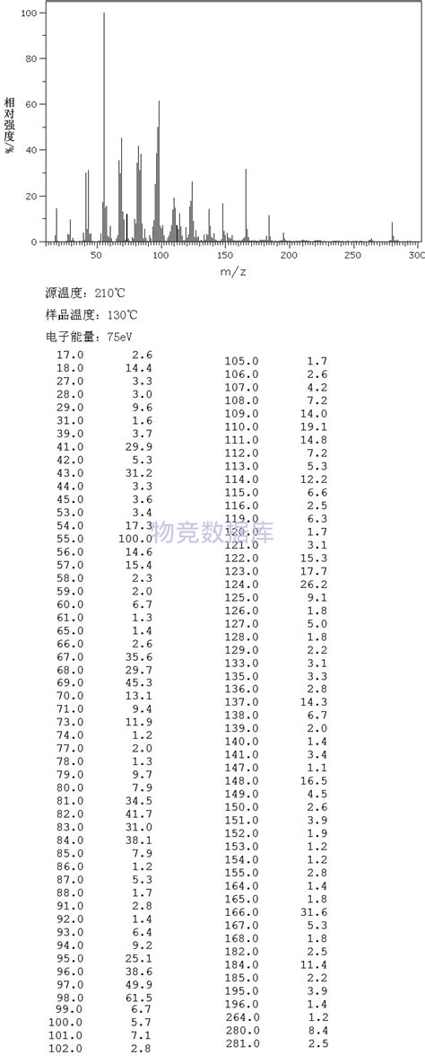 吃什么可以补充叶酸