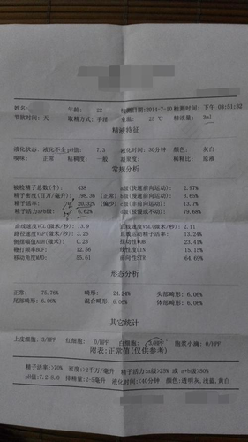 精液常规报告怎么看？3分钟教你看懂精液常规报告！