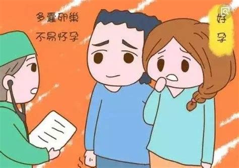 多囊会更容易双胞胎吗