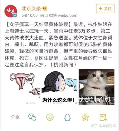 黄体破裂会影响怀孕吗影响到生育