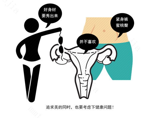 附件炎——女性隐形杀手！