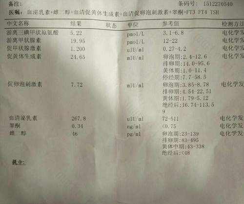 妇科内分泌如何检查