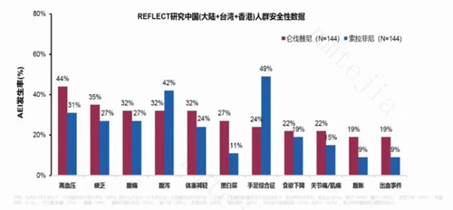 b超几个月能看出男孩女孩