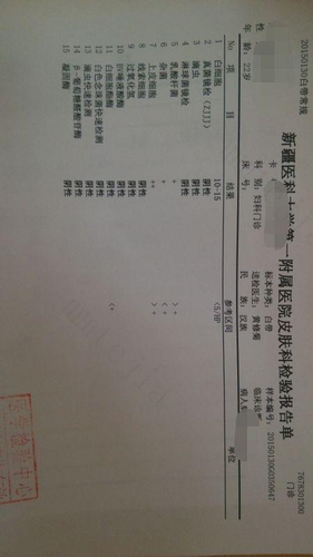 tct检查轻度炎症需要治疗吗