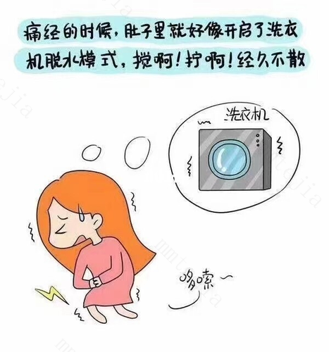 生孩子缓解痛经吗