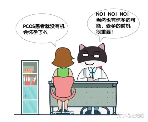 女性性激素紊乱会导致不孕吗