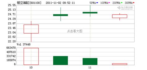 女人会告诉老公婚前的秘密吗