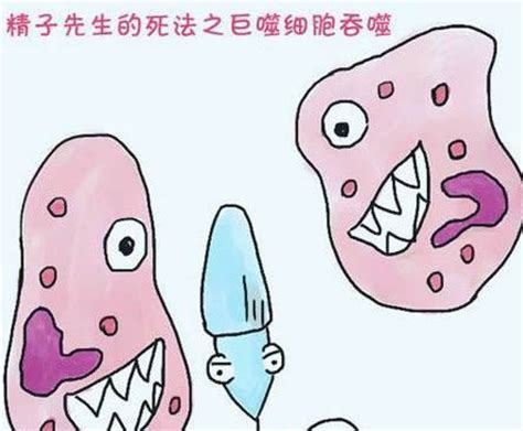 精子发黄是死精吗 死精死精，别吓到 无精与死精是一回事吗