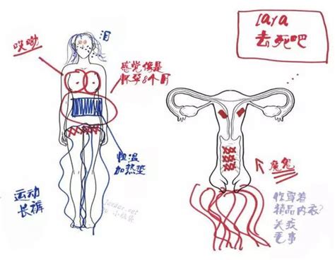 月经刚走，这3件事最伤子宫，千万不要做！ 月经走后千万别做这三件事