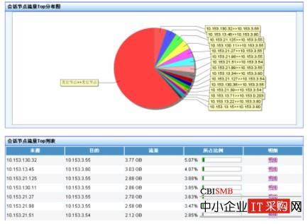 选择流产方式悄悄话 选择什么方式流产