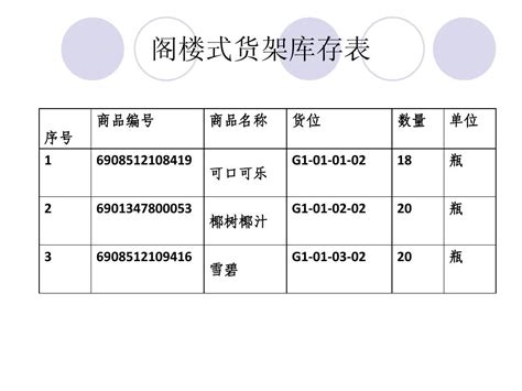 备孕计划表 备孕计划表半年