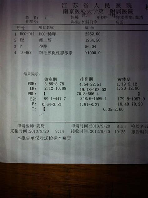 怎样知道卵子质量好不好 测一测便知道 怎么知道卵子质量好不好