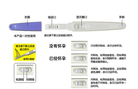 验孕棒两条杠一定怀孕了吗 月经没来验孕棒两条杠一定怀孕了吗